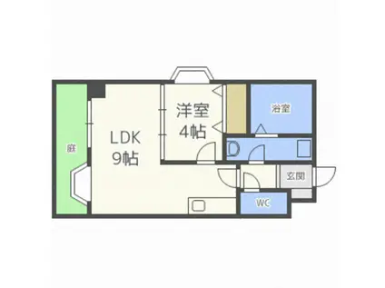 アンジェラス西新(1LDK/1階)の間取り写真