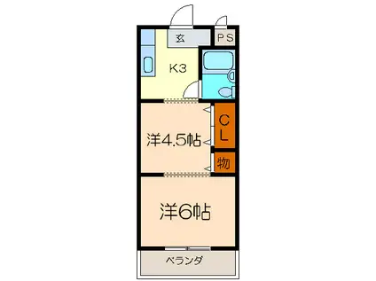 織田アパ-ト(2K/2階)の間取り写真