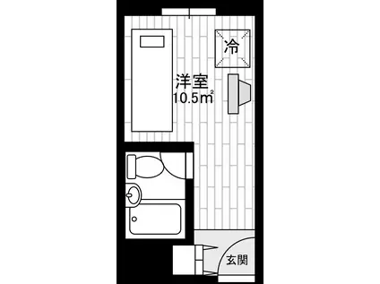 グリーンヒルズ戸塚(ワンルーム/1階)の間取り写真