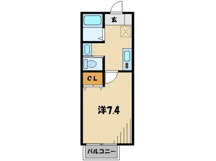 キャメルふじみ野II(1K/2階)の間取り写真