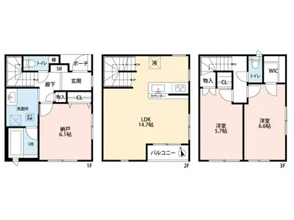 リムテラス自由が丘(2SLDK/1階)の間取り写真