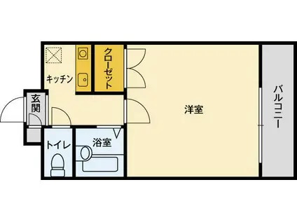 H&Iドミール(1K/2階)の間取り写真