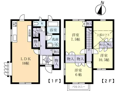 牛久ロイヤル・ヴィラ(3LDK/1階)の間取り写真