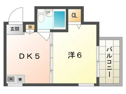 ブロッサムアイ(1DK/1階)の間取り写真