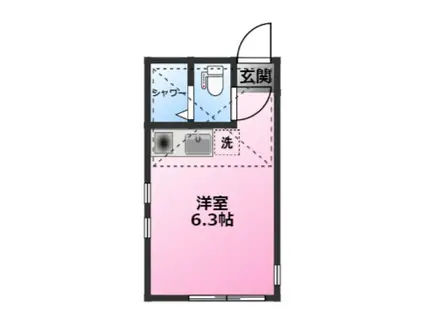 ユナイト平間D.カーネギーの杜(ワンルーム/1階)の間取り写真