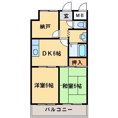 シティフォーラム溝の口(2SDK/5階)の間取り写真