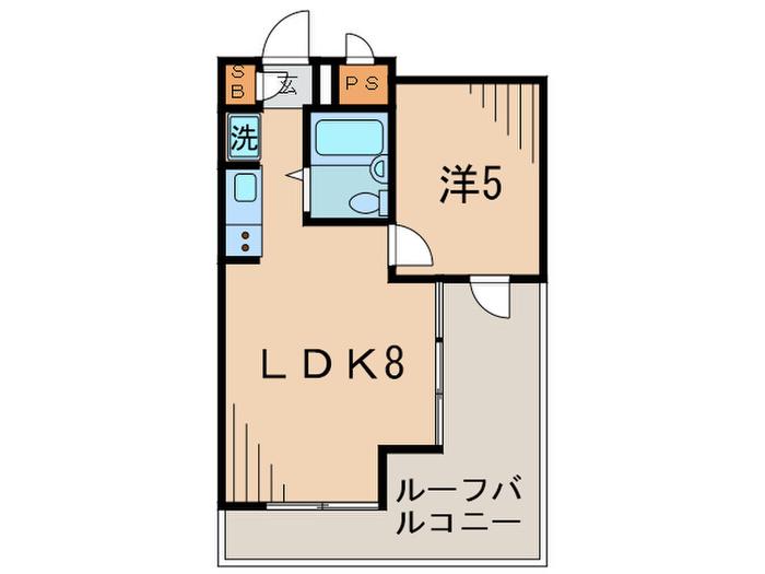 ニューリバー深沢(1LDK/3階)の間取り写真