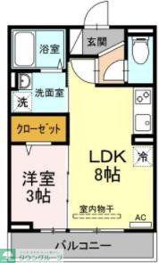 SIGNATURE 武蔵中原(1LDK/3階)の間取り写真