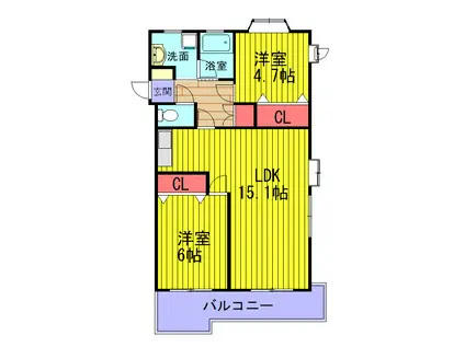 鈴木グランドマンションB(2LDK/2階)の間取り写真