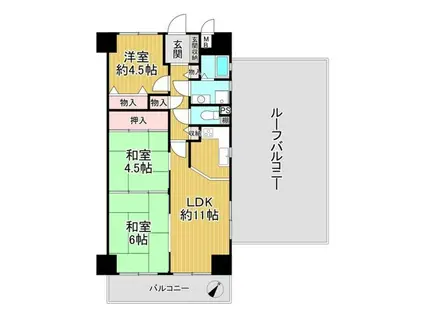 ライオンズマンション大仙公園(3LDK/4階)の間取り写真
