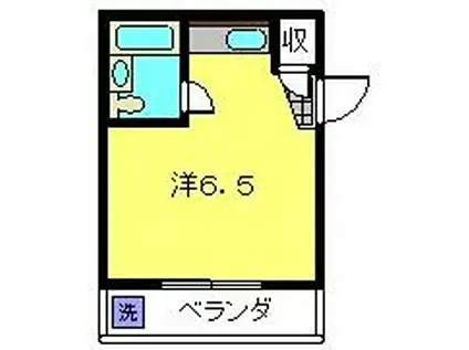 コーポ栗原(ワンルーム/1階)の間取り写真