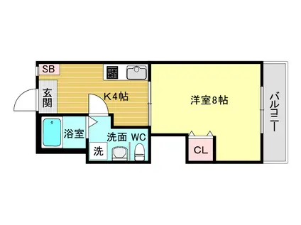 ルプリーズ西宮北口(1K/3階)の間取り写真