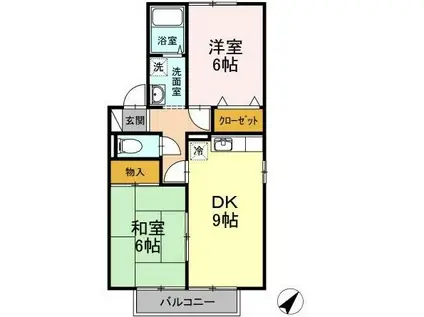 セジュール中村B棟(2DK/1階)の間取り写真