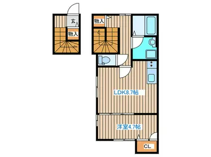 リトルパイン新田(1LDK/2階)の間取り写真