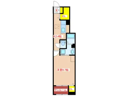 メゾン・ドリームIII(1K/1階)の間取り写真