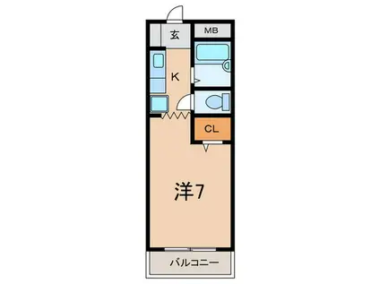 関口ハイツ(1K/1階)の間取り写真