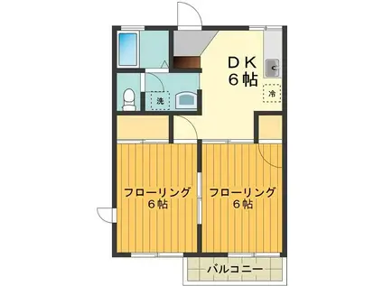 アベニュー(2DK/1階)の間取り写真