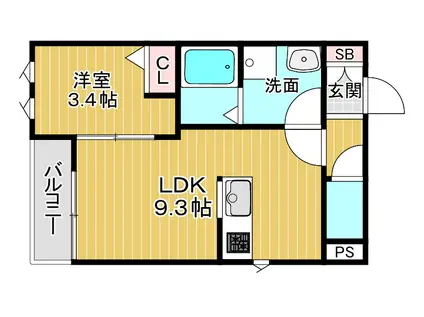 AGRE石橋(1LDK/1階)の間取り写真