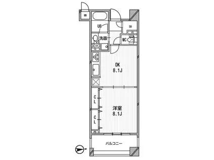 アーデン神保町(1DK/8階)の間取り写真
