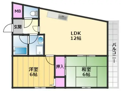 JSC岸和田(2LDK/3階)の間取り写真