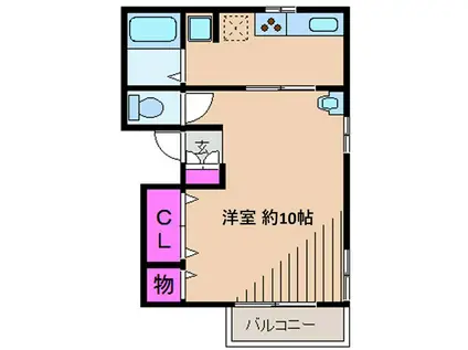 コーポさんげつ(1K/2階)の間取り写真