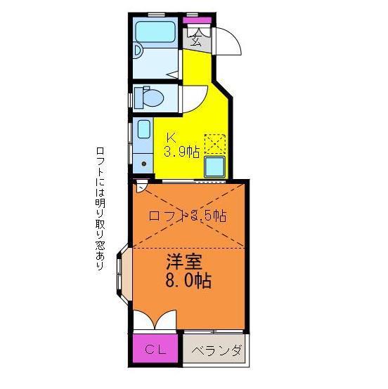 上越新幹線 新潟駅 徒歩20分 2階建 築33年(1K/2階)の間取り写真