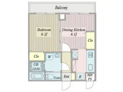 オアシス柳ヶ瀬ビル(1DK/7階)の間取り写真