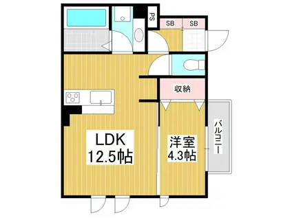 アインリファあがたの森(1LDK/1階)の間取り写真