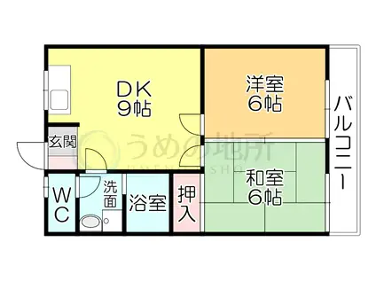 サンハイツ(2DK/2階)の間取り写真