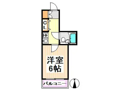 井の頭線 京王線 明大前駅 敷礼無 駅近 徒歩5分(1K/1階)の間取り写真