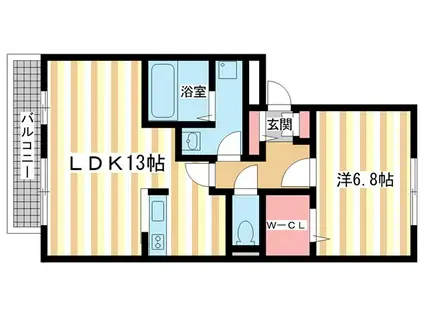リビングタウン木津川A(1LDK/3階)の間取り写真