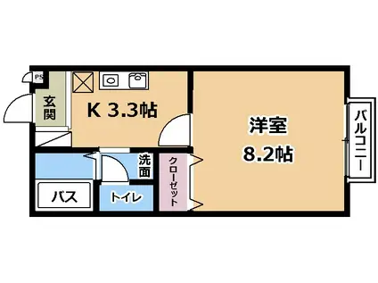 プリシェールキャッスルC棟(1K/2階)の間取り写真