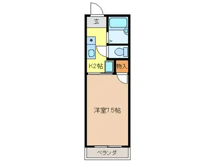 スウェルテ石田(1K/2階)の間取り写真