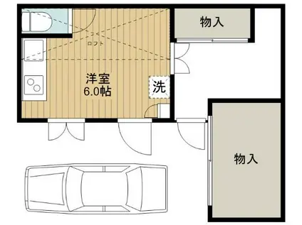 羽衣町ログハウス(ワンルーム/1階)の間取り写真
