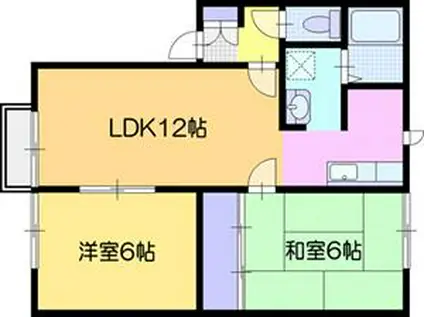 リバーフォレスト(2LDK/2階)の間取り写真