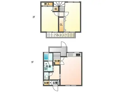 ぴあ殿町A棟(2LDK/1階)の間取り写真