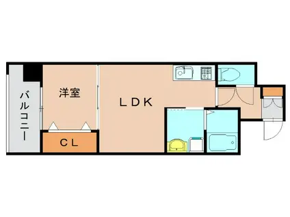 ヴェントゥーノ箱崎(1LDK/6階)の間取り写真