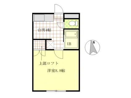 WI-FIフォレスト付 フォレスト南仙台(1K/1階)の間取り写真