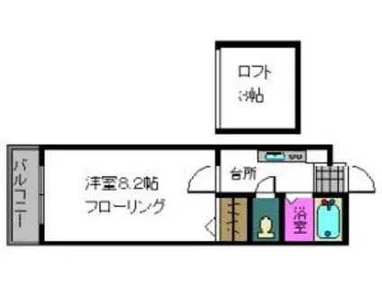 インプレス(1K/1階)の間取り写真