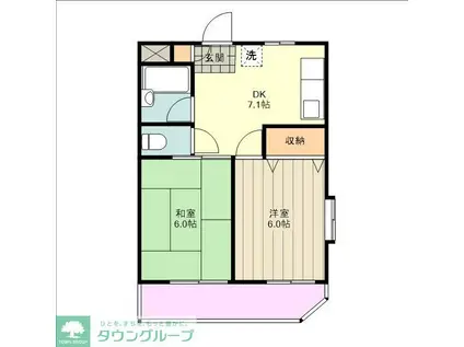 グランドール立川(2DK/1階)の間取り写真