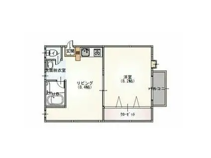 ジョーヌ駈上(1LDK/2階)の間取り写真