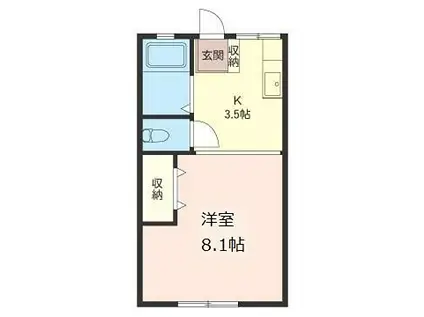 シティハイム蘇我(1K/2階)の間取り写真