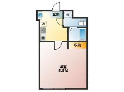 PARK AVENUE MACHIYA(1K/2階)の間取り写真