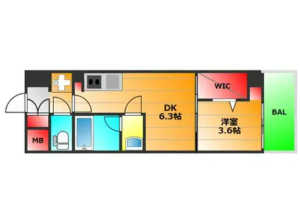 ALIVIS九条(1DK/3階)の間取り写真