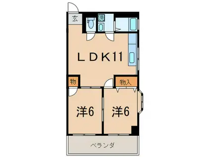 三玉ビル(2LDK/2階)の間取り写真
