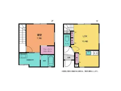 NATURE(1LDK/1階)の間取り写真