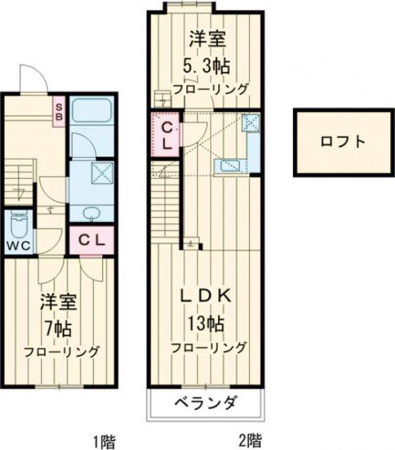 セザンヌ川田2(2LDK/1階)の間取り写真