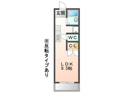 ドリーム長良川(ワンルーム/3階)の間取り写真