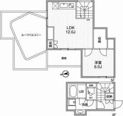 ASTILE市谷柳町(1LDK/5階)の間取り写真