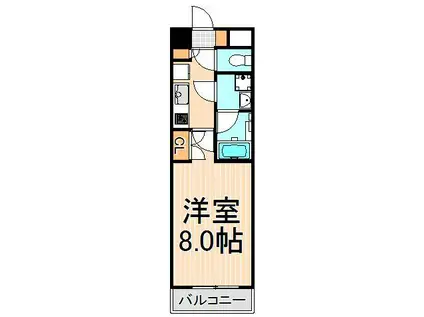 アルテカーサアリビエ綾瀬(1K/2階)の間取り写真